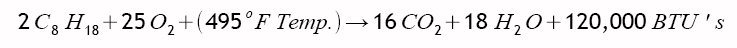 Stoichiometric Equation for Burning Gasoline.